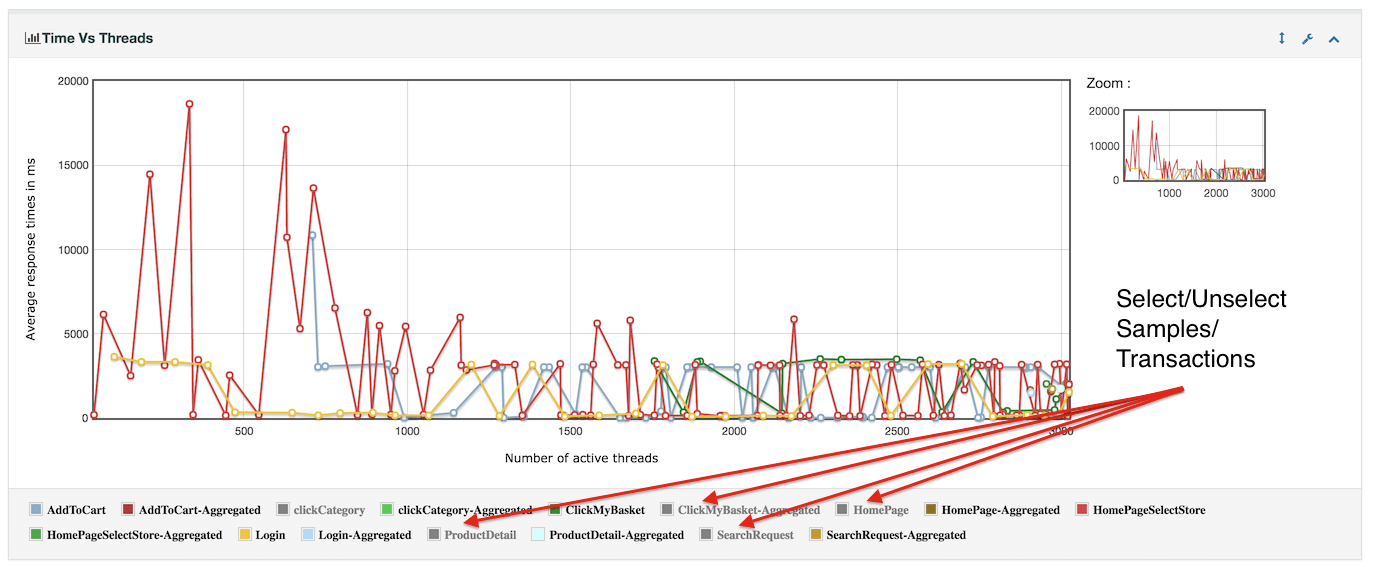 report_time_vs_threads