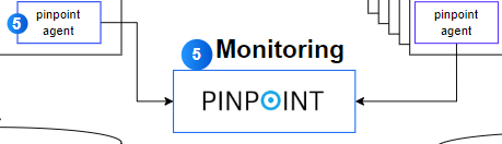 monitoring.png