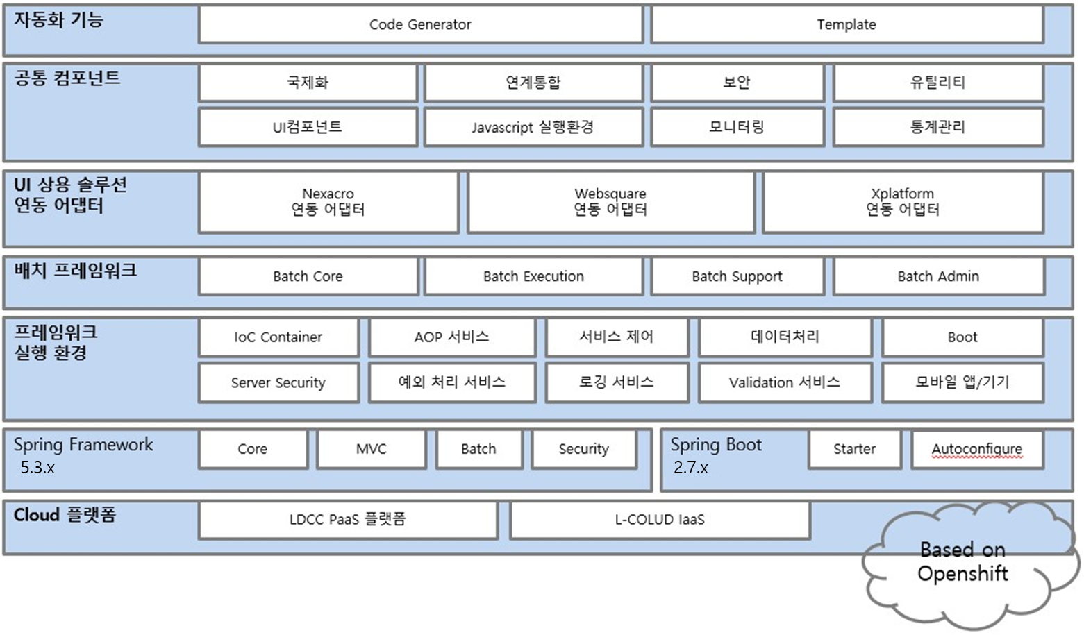 image-20231201101005.png image-20231201101005.png