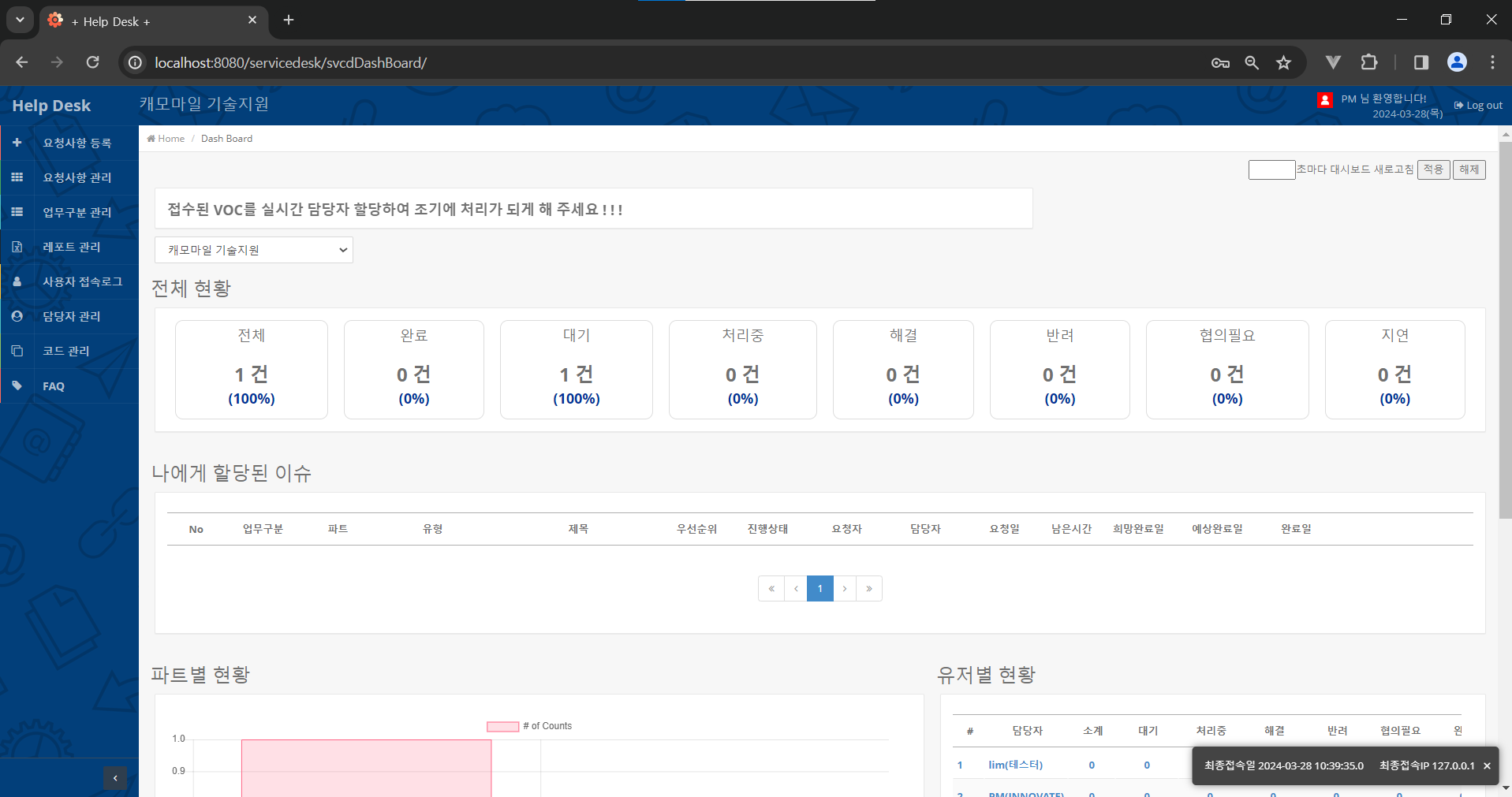 voc_대시보드 voc_대시보드