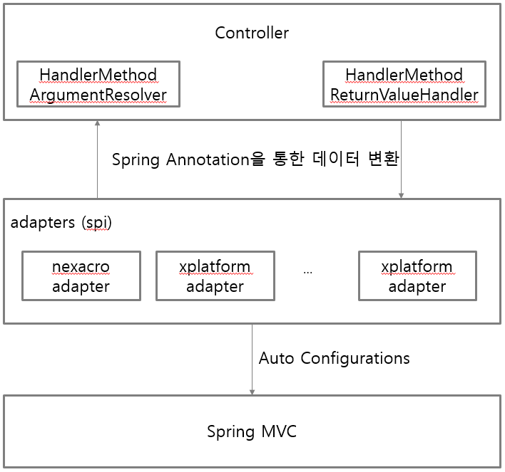 image-20200911093232320 image-20200911093232320